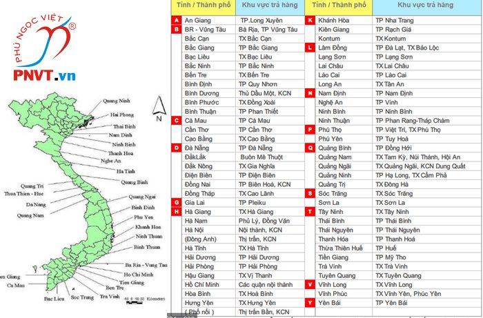 63 Sở Lao động Thương binh và xã hội tỉnh, thành phố của Việt Nam